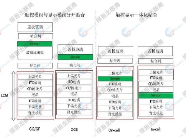 K8凯发